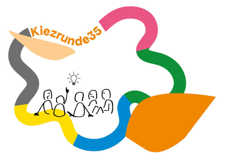 Kiezrunde35